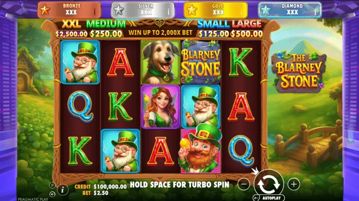 The Blarney Stone - Spielbildschirm in einer aktiven Sitzung